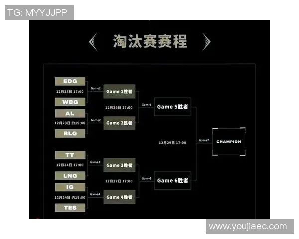 赛后复盘：TES与IG对决中的节奏掌控与战术分析