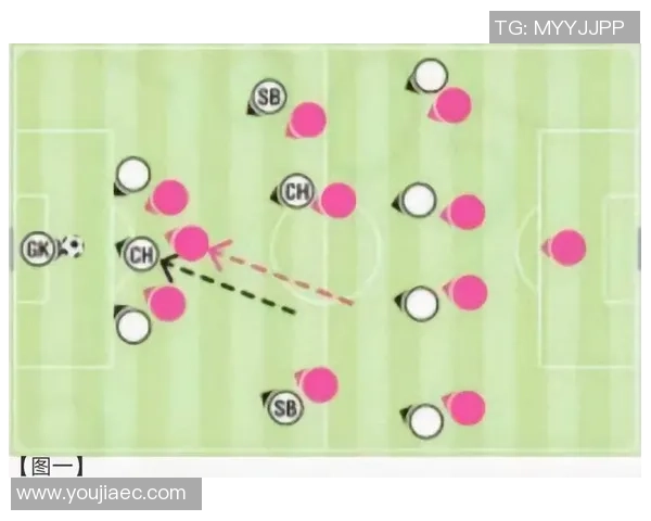 深入分析成都足球队盯防战术的特点与应用策略