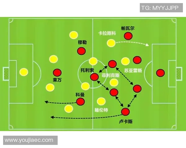 赛后复盘成都篮球队与武汉篮球队默契配合分析与战术探讨 赛后复盘成都篮球队与武汉篮球队默契配合分析与战术探讨